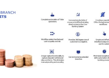 Techurate launches Smart Branch