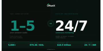 OffsetX Sets Out to Build the Data Infrastructure Carbon Markets Are Missing as EU Compliance Deadlines Close In